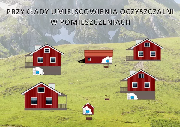 przykłady umiejscowienia oczyszczalni w pomieszczeniach